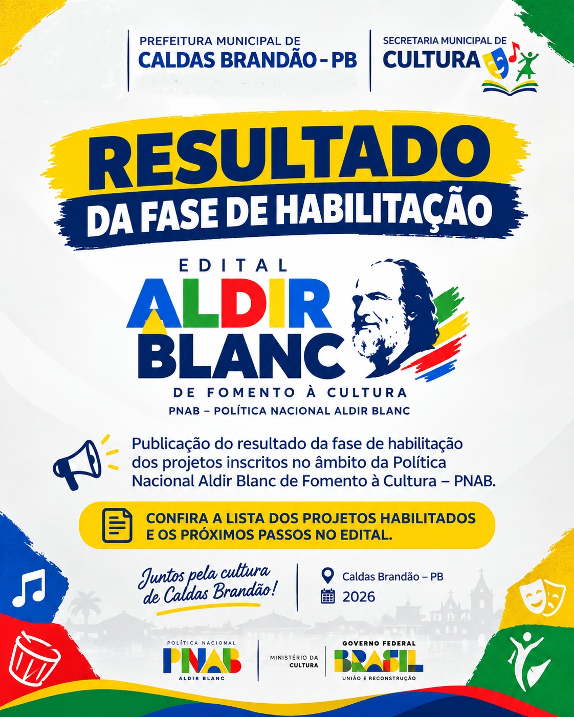 RESULTADO DA FASE DE HABILITAÇÃO ALDIR BLANC